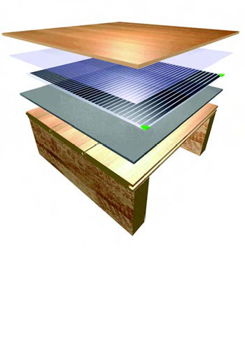 underfloor heating film element: floor construction: suspended floor diagram
