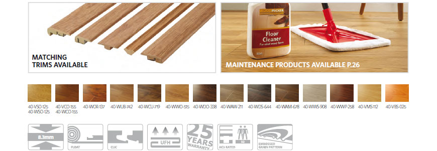 Laminate Flooring trims