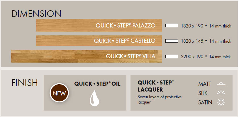 Quick Step Wood Flooring: Dimensions and Finish