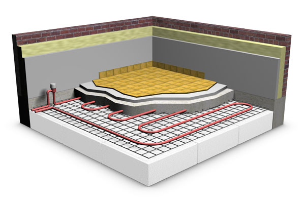 water underfloor heating systems